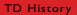 Team Dynamics History